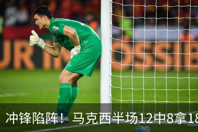 冲锋陷阵！马克西半场12中8拿18分3板2助 三分5中2